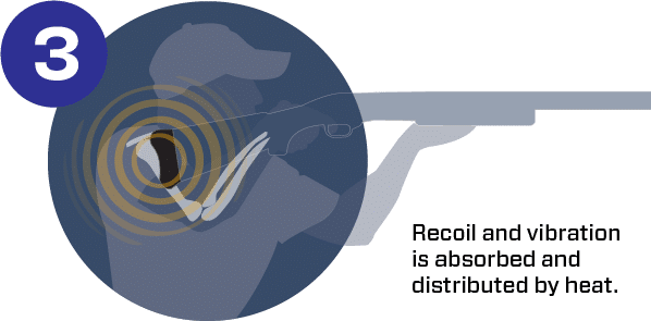 How FalconStrike Recoil Pad Works 3